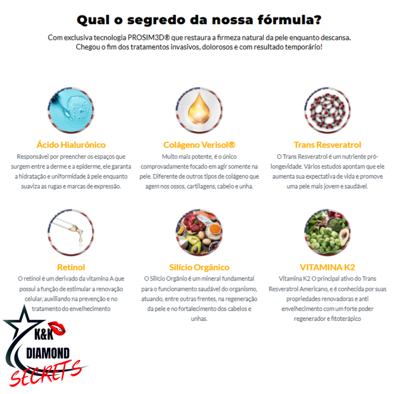 Limpeza de Pele Trans Resveratrol Premium Americano + Vitamina K2 - 50% DE DESCONTO + FRETE GRÁTIS