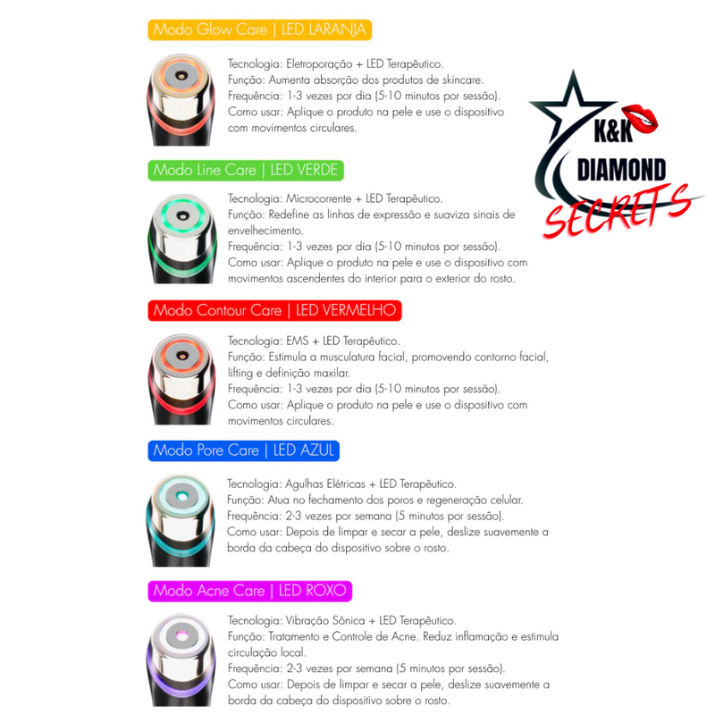 Skin Booster Premium 6 em 1 Rejuvenescimento Sem Agulhas